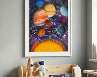 A2 Poster Space Children's Room Print Illustration Planets Astronaut Learning Poster Back to School