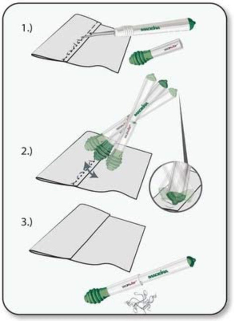 May include: A three-step guide on how to use a seam ripper to remove stitches. The seam ripper is green and white with the word "Macchia" printed on it. The guide shows how to insert the seam ripper into the seam, then how to move it back and forth to remove the stitches, and finally how to remove the seam ripper from the seam.