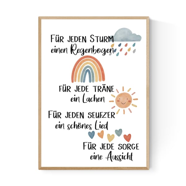 Geschenk zur Kommunion | Erstkommunion | Taufe | Geburt | Wünsche Spruch Sprüche Poster