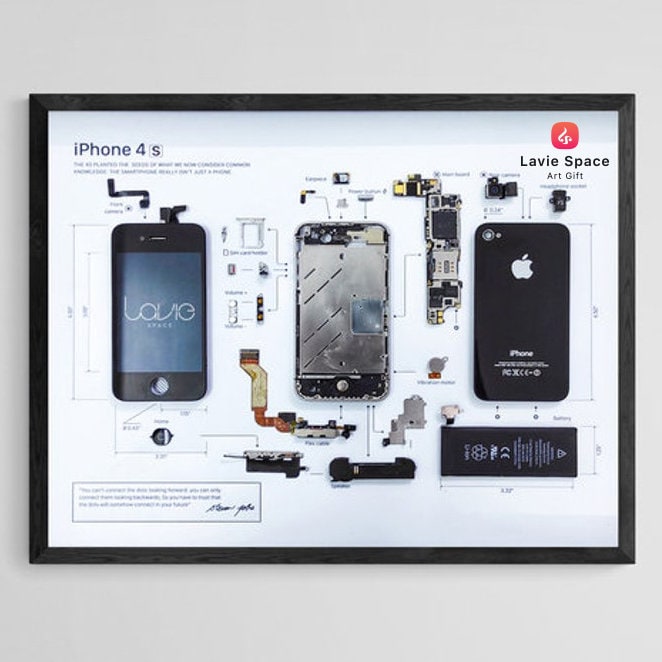 Download Iphone 4S Teardown Template Disassemble Phone - Etsy