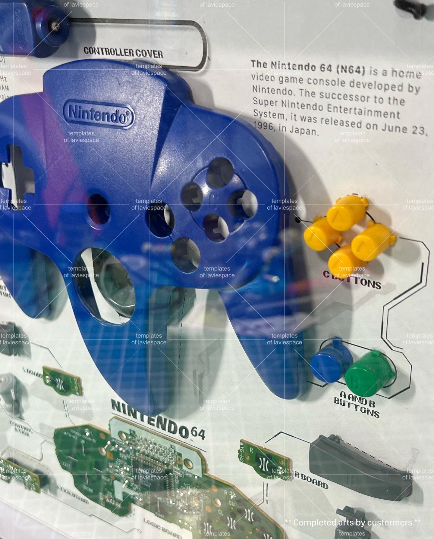 Nintendo 64 Controller Download Teardown Retro Gaming Decor Disassembly ...