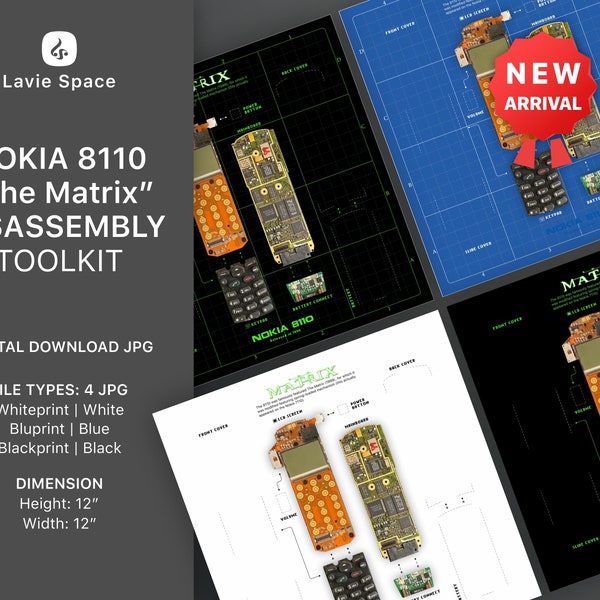 Laden Sie Nokia 8110 Teardown Vorlagen herunter, Matrix Phone, Quadratisch, Nokia Serie, Handy, Rahmen Handy Wandkunst