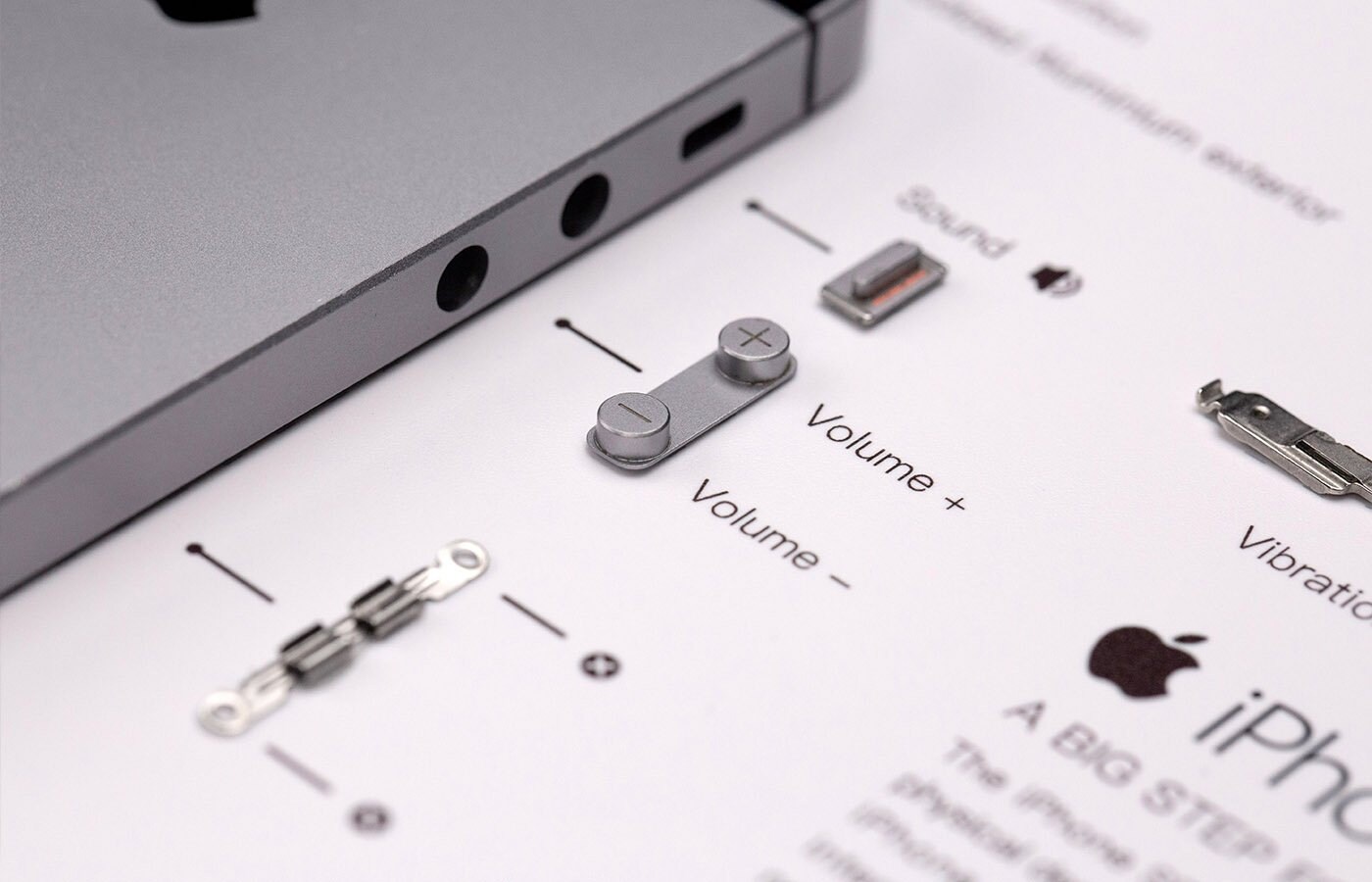 Descargar iPhone 5S Teardown Template Square Framed Etsy España