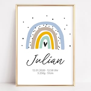 Geburtsposter Geburtsdaten personalisiert Kinderzimmer Regenbogen Junge