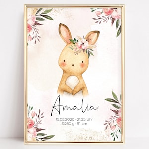 Geburtsposter Geburtsdaten personalisiert Kinderzimmer Deko Mädchen Hase Blumen