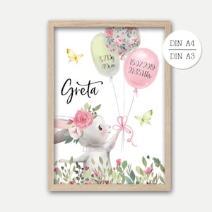 Geburtsposter Geburtsdaten personalisiert Kinderzimmer Deko