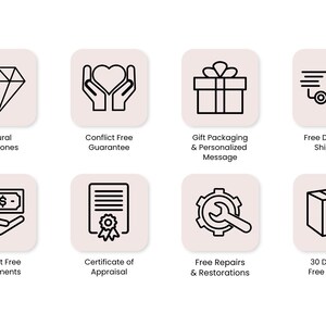May include: A graphic illustration of ten benefits of buying jewelry from a reputable seller. The benefits include natural gemstones, conflict-free guarantee, gift packaging, free domestic shipping, interest-free installments, certificate of appraisal, free repairs, and 30-day risk-free returns.