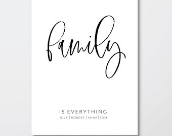 Print "FAMILY IS EVERYTHING"