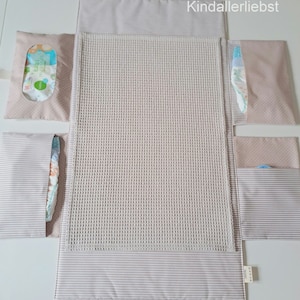 Sac à langer avec matelas à langer lavable pour les déplacements