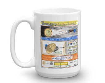 Large Coffee Mug -- With Solar Eclipse info