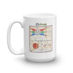 Opticks CoffeeMug