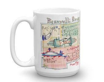 Max Flex Bernoulli Coffee Mug