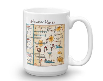 Newton's Mug