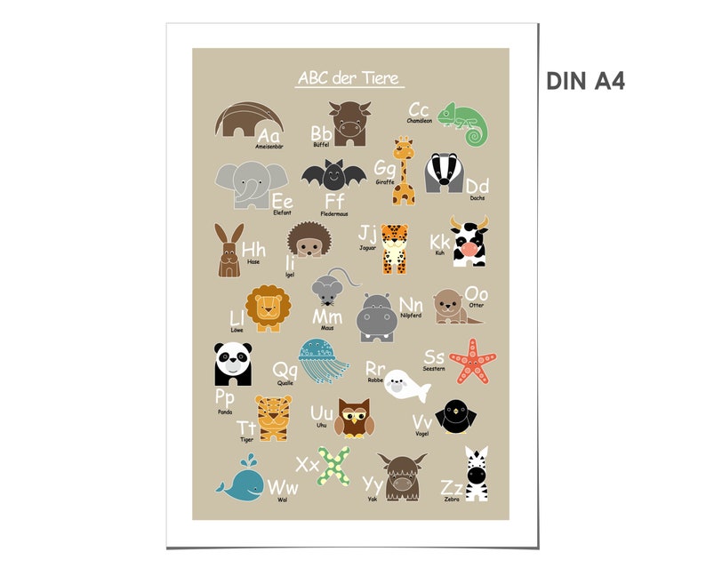 Poster ABC A4, ABC der Tiere, Plakat Alphabet, Tiere unserer Erde, Kinderbild ABC, Druck Kinderzimmer, abc Bild 2