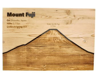 Vaertical Holzwandbild aus original Tiroler Altholz " MOUNT FUJI" 60 cm x 45 cm
