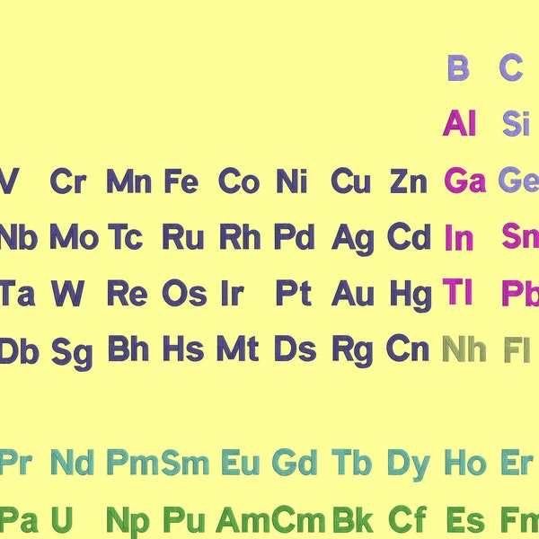 Machine Embroidery Font Letters - Science Periodic Table of Elements