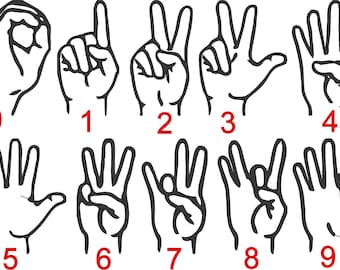 BX Keyboard Letter Fonts - American Sign Language - NUMBERS - (BX Format Only)