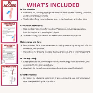 IV Access Printable - Etsy