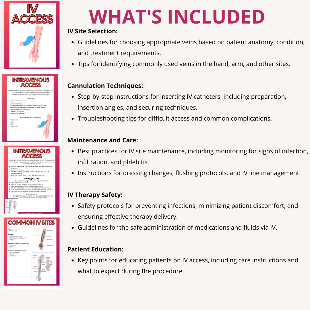 IV Access Printable - Etsy