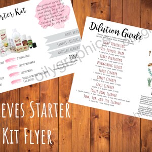 Young Living Thieves Starter Kit Flyer - 4x6 Compliant Personalized Young Living Flyer