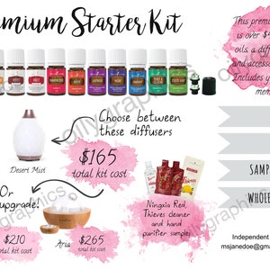 2019 Young Living Premium Starter Kit Flyer Compliant, Personalized Young Living Flyer 4x6 image 2