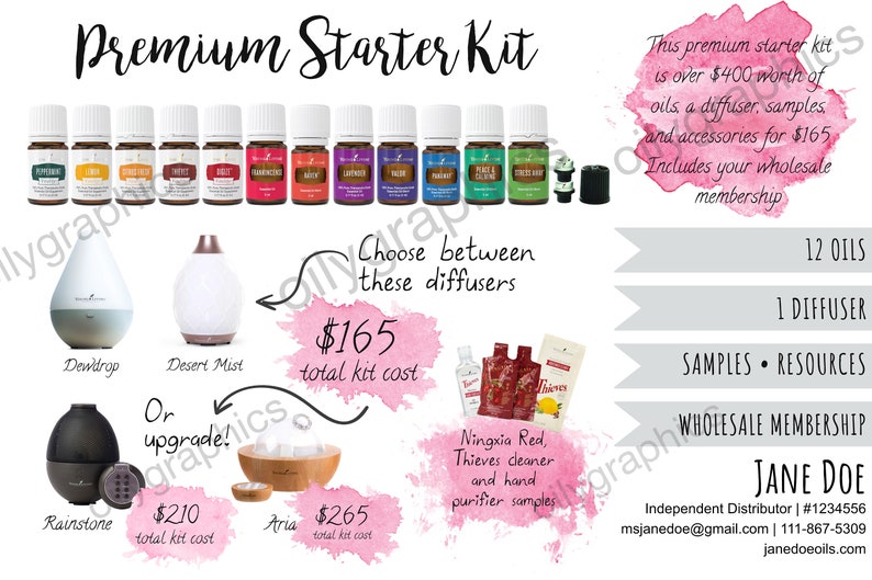 2019 Young Living Premium Starter Kit Flyer Compliant, Personalized Young Living Flyer 4x6 image 2