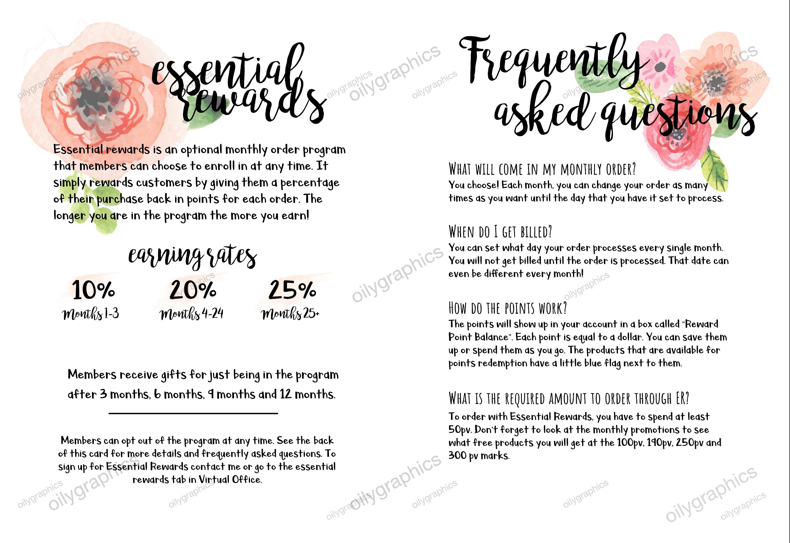 Young Living Welcome Kit - Personalized 11 Files for Printing ...