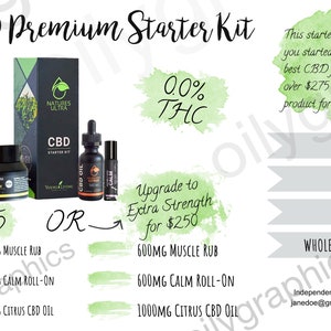 CBD Premium Starter Kit Flyer Compliant, Personalized Young Living 4x6 image 2