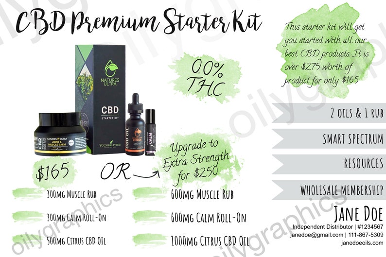 CBD Premium Starter Kit Flyer Compliant, Personalized Young Living 4x6 image 2