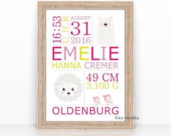 Personalized baby poster gift for birth, birth poster, birth announcement, nursery picture, baptismal gift girl, boy, name picture