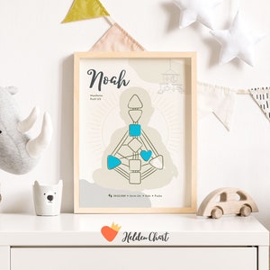 Regalo di nascita per bambini subacquei Human Design Chart come regalo per subacquei, neutro, idea, regalo personalizzato progettato con amore
