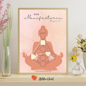Grafico personalizzato del design umano per donne - Regalo unico di compleanno o anniversario