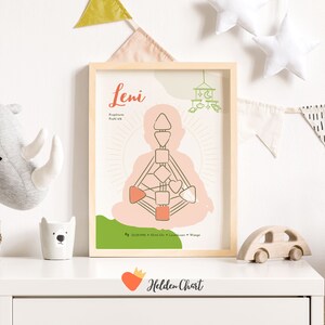 Grafico personalizzato di disegno umano per neonati per nascita per bambina rosa, battesimo, compleanno per bambini da 0 a 3 anni, genitori mamma papà nonna nonno