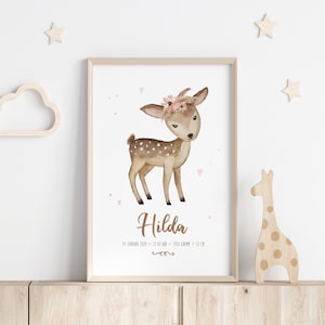BAMBI// Póster habitación infantil cervatillo con nombre y fechas de nacimiento // varios formatos o archivo digital