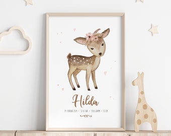 DEER KITZ // Children's room poster with names and dates of birth