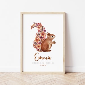Ardilla // Póster para habitación infantil con nombres y fechas de nacimiento