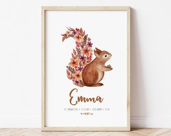 Écureuil // Affiche chambre d'enfant avec noms et dates de naissance