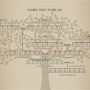5 Generation anpassbare StammbaumVorlage - Adobe Illustrator