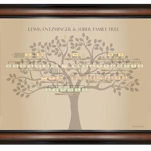 4 Generation Customizable Family Tree Template - Adobe Illustrator