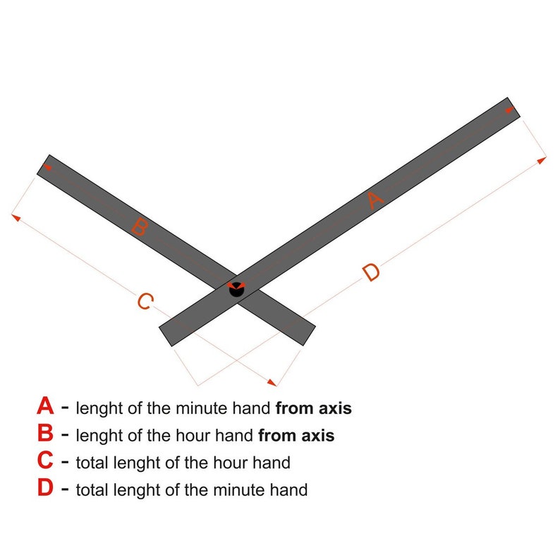 Peut inclure: Diagramme montrant les longueurs des aiguilles des minutes et des heures d'une horloge. L'aiguille des minutes est &eacute;tiquet&eacute;e 'A' et 'D', et l'aiguille des heures est &eacute;tiquet&eacute;e 'B' et 'C'.