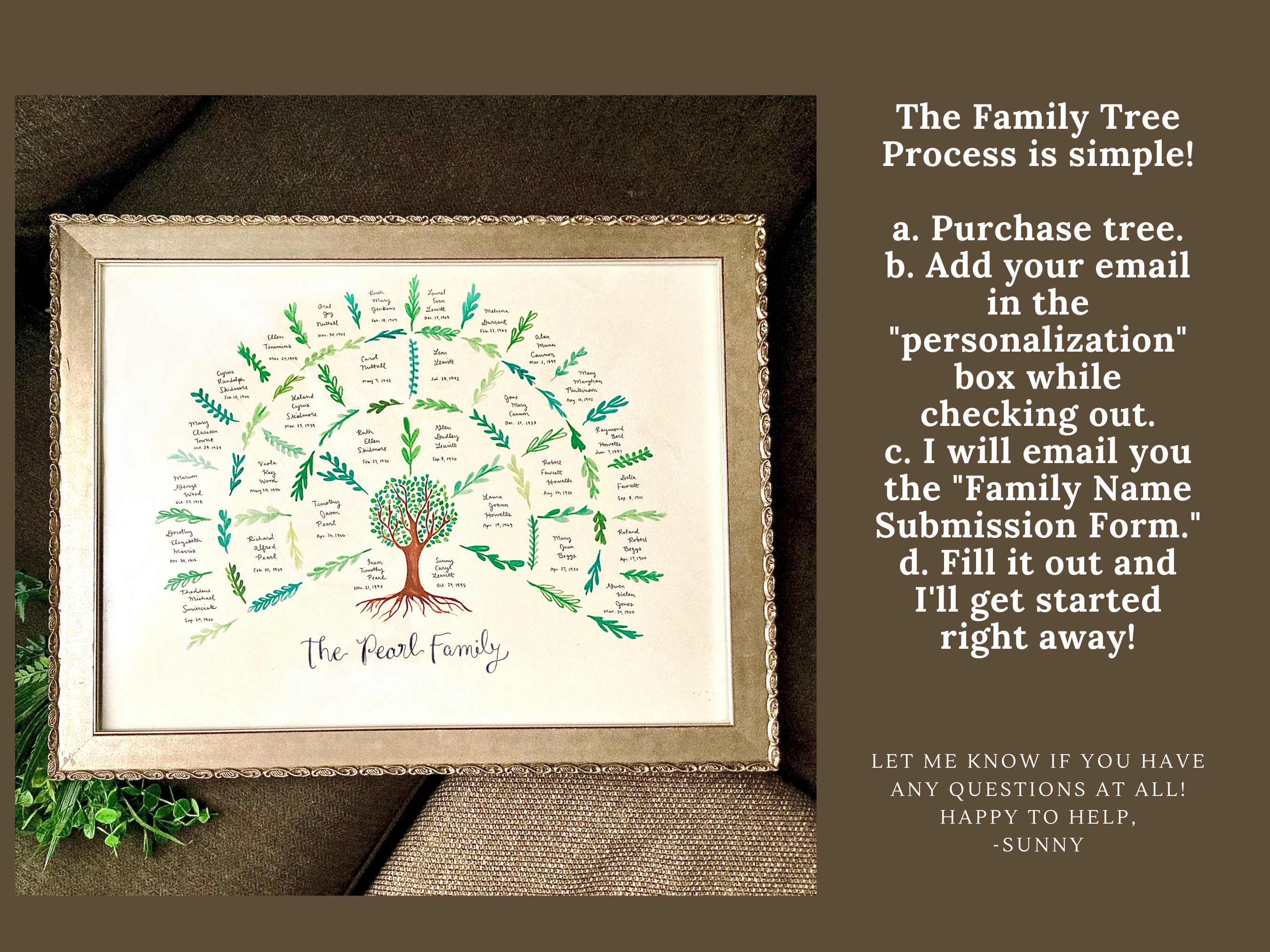 激レア G-RAP FAMILY TREE Niggaz With Attitude - N.W.A. Family Tree | Facebook