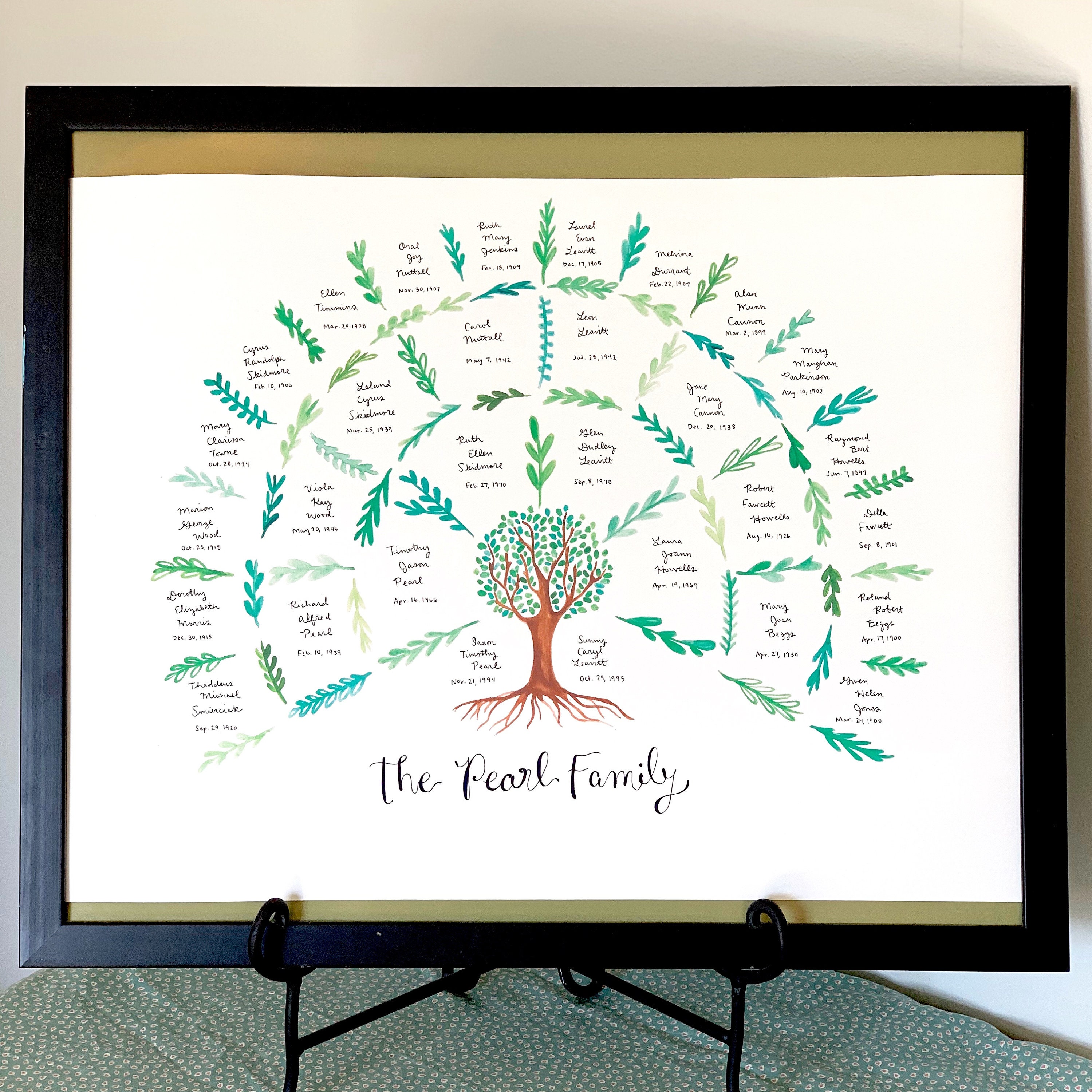 Family Tree, Custom Family Tree, Custom in Law Gift, Family
