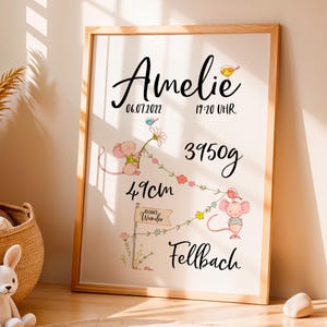 Personalisierte Geburtsanzeige - Kinderbild - Geburtsdatenbild - Geburtsposter - Geschenk Geburt Taufe Mädchen