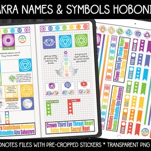 May include: A digital planner page with colorful stickers featuring the names and symbols of the seven chakras. The chakras are: Muladhara, Svadhisthana, Manipura, Anahata, Vishuddha, Ajna, and Sahasrara. The page also includes a list of the chakras and their corresponding body parts: Crown, Third Eye, Throat, Heart, Solar Plexis, Sacral, and Root.