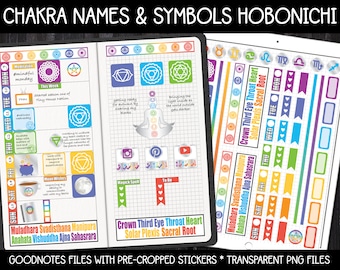 Digital Pagan Planner Stickers - Hobonichi Weeks: Chakra Names & Symbols | GoodNotes, iPad and Android