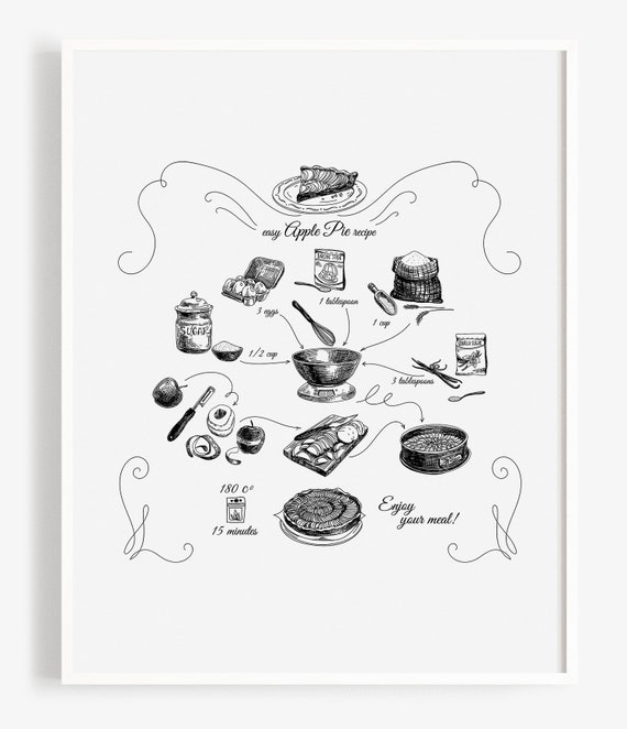 Easy Apple Pie Visual Recipe Hand Drawn In Black And White For Rectangular And Square Frame For Kitchen And Wall Decor For Chefs In Family