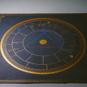 Hand-Painted Astrological Birth Chart (Natal Chart/Zodiac Gift) - Nabeel Khan Art