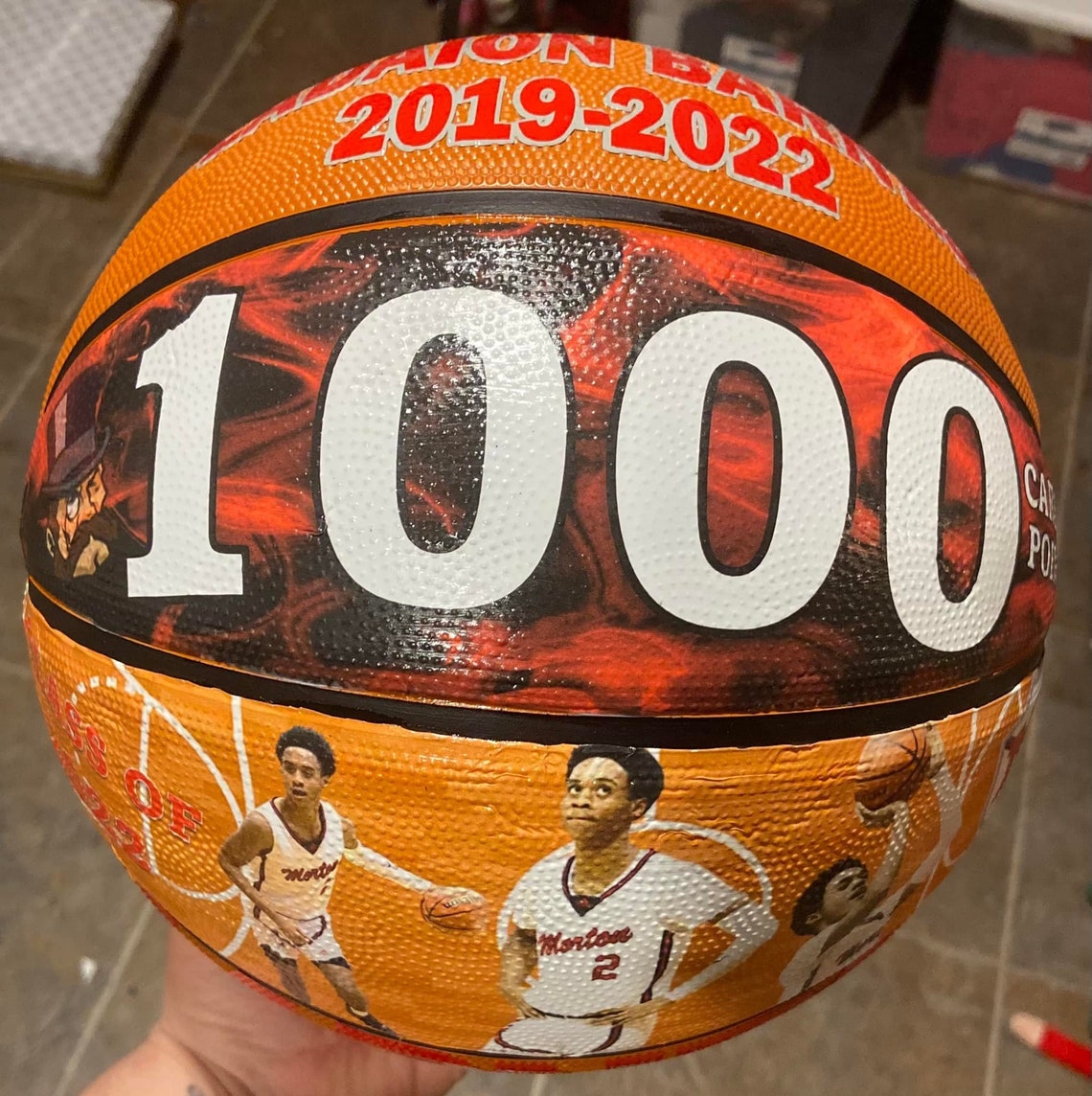 TEMPLATE Customizable Basketball Panel Template Etsy