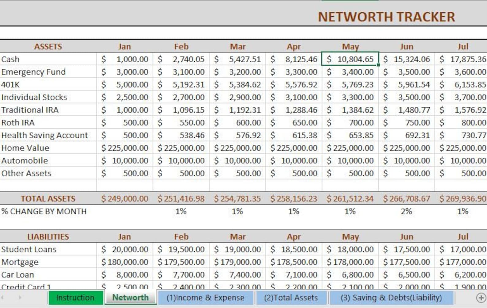 Personal Finance Networth And Income Expenses Monthly Tracker Excel Personal Finance Networth And Income Expenses Monthly Tracker Excel