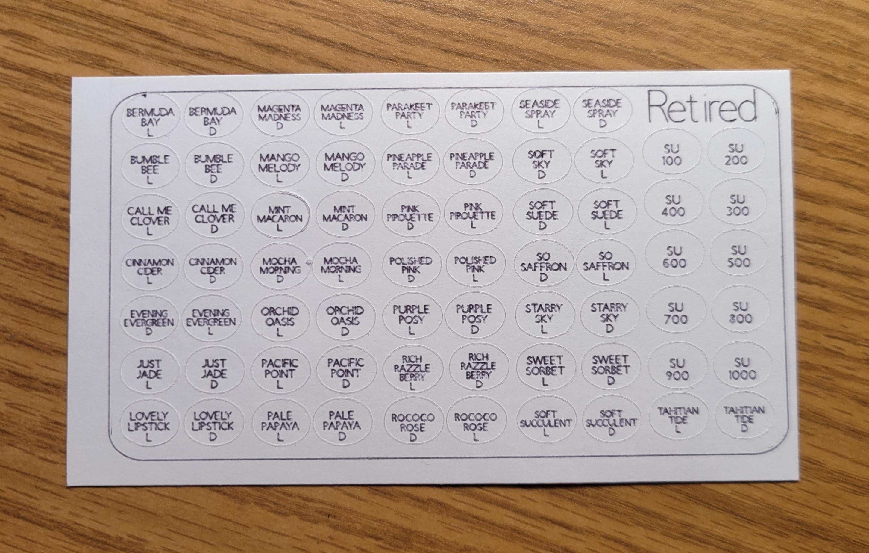 Retired Instrument Label Retired Sticker Label for Blender Pens - Etsy
